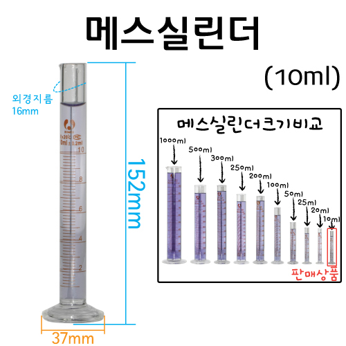 유리 메스실린더(눈금실린더)-10mL