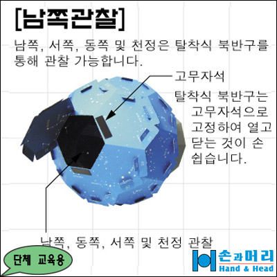 3D스타스코프V2(입체별자리관찰구)