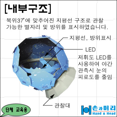 3D스타스코프V2(입체별자리관찰구)