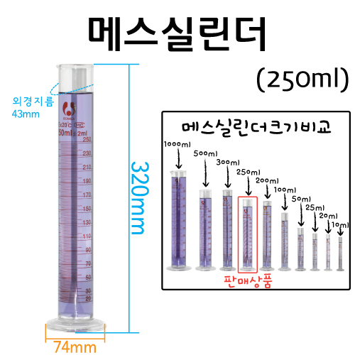 유리 메스실린더(눈금실린더)-250mL