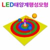 LED 태양계 행성모형