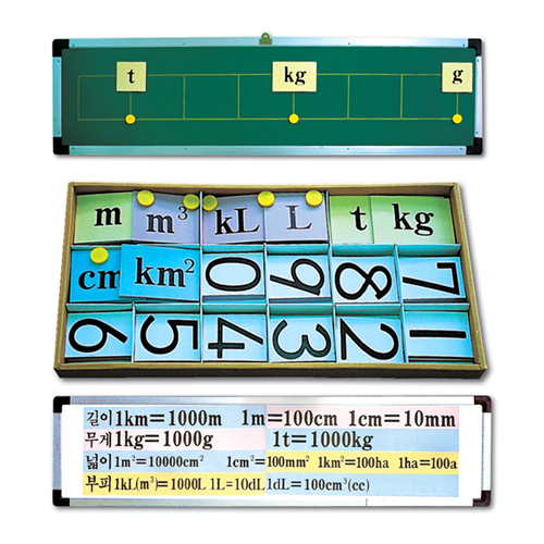 단위학습지도자료(길이,무게,넓이,부피)